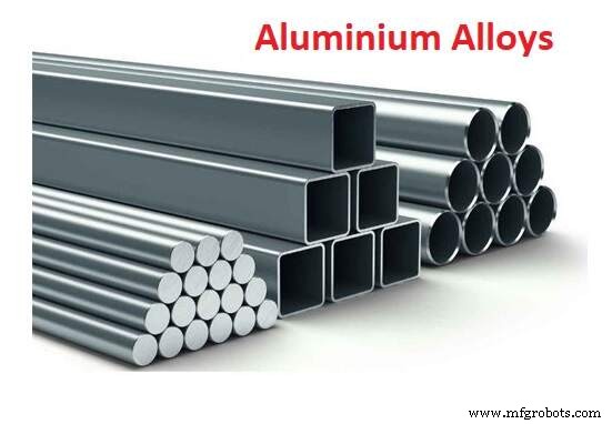 Alliages d aluminium expliqués : composition, propriétés et applications clés