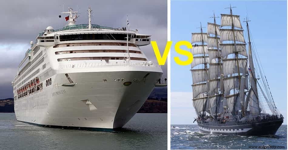 Navire vs Bateau : différences clés expliquées