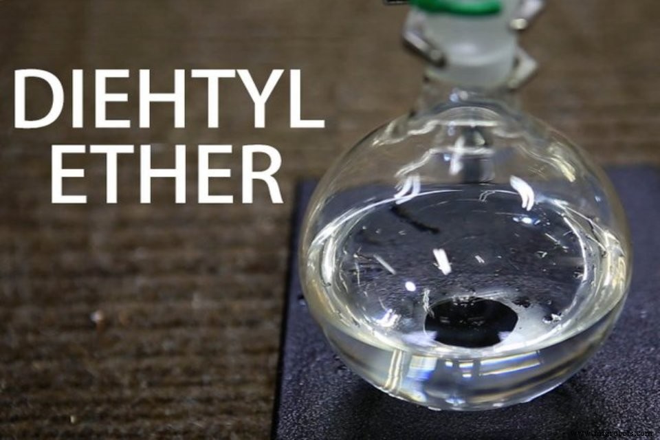 Production industrielle d éther diéthylique : procédé et applications