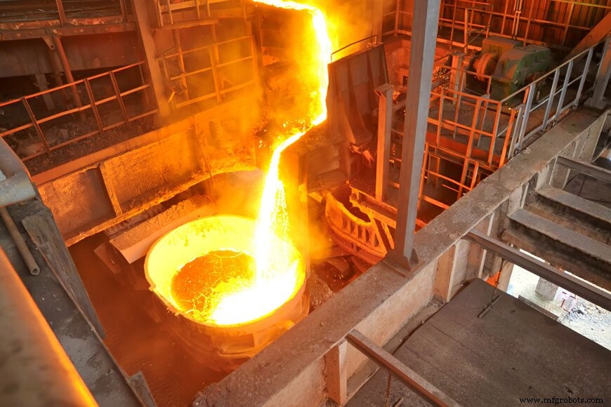 Comprendre les fonderies : la colonne vertébrale de la fabrication moderne
