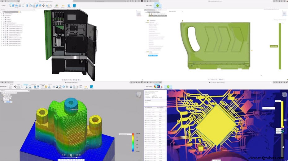 Renforcer la sécurité de la conception produit avec l extension Fusion 360 Manage