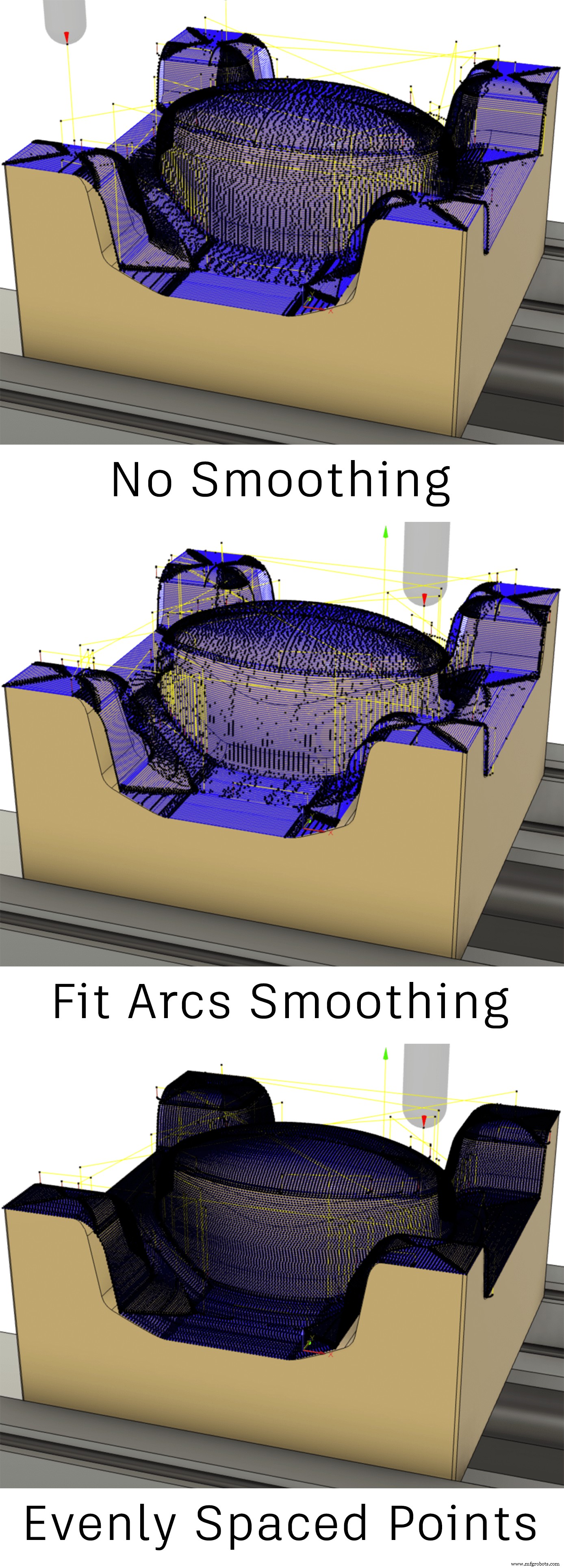 Démystifier l extension Fabrication de Fusion 360 : la puissance de Pente et Plats