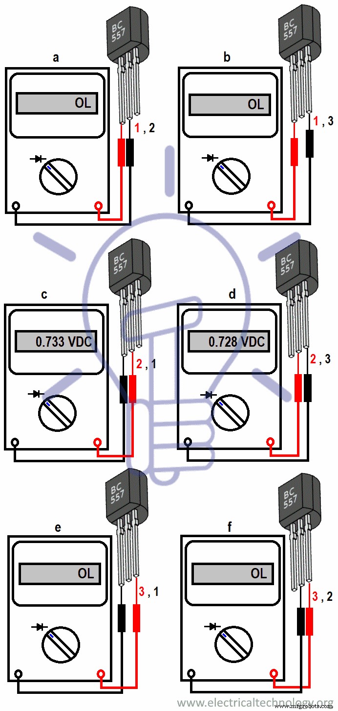 Guide pro : tester transistors NPN & PNP avec multimètres numériques & analogiques – 4 méthodes fiables