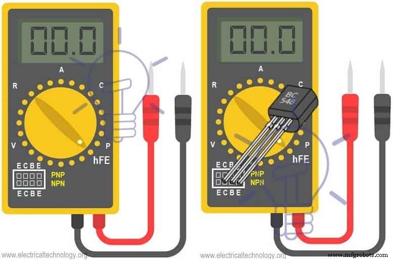Guide pro : tester transistors NPN & PNP avec multimètres numériques & analogiques – 4 méthodes fiables