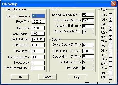 Comprendre les Régulateurs PID : Types, Fonctionnement et Applications Industrielles