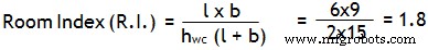 Guide étape par étape pour le calcul de conception d éclairage dans les bâtiments