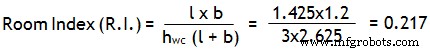 Guide étape par étape pour le calcul de conception d éclairage dans les bâtiments
