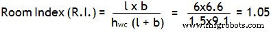 Guide étape par étape pour le calcul de conception d éclairage dans les bâtiments