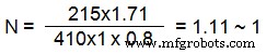 Guide étape par étape pour le calcul de conception d éclairage dans les bâtiments