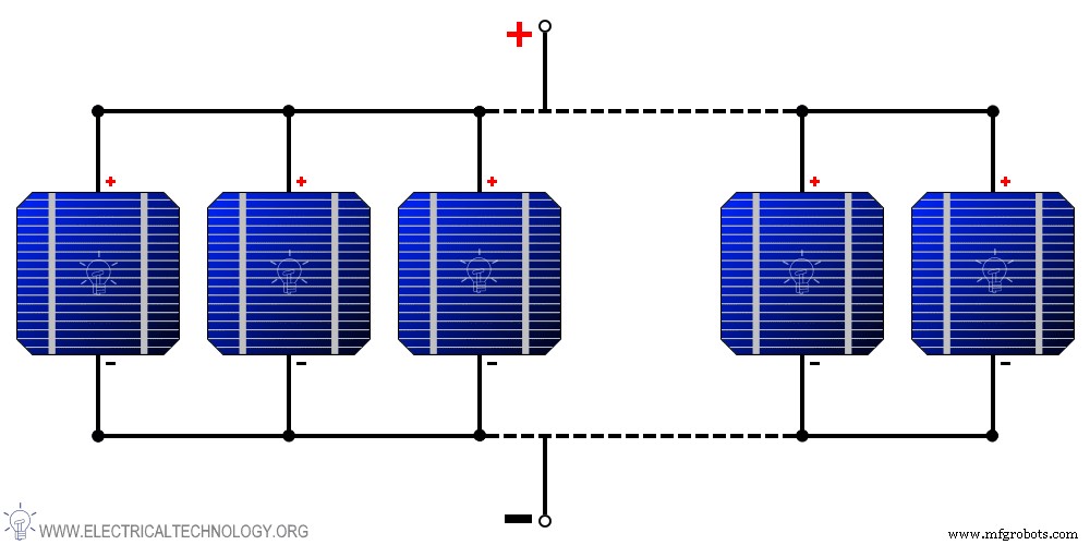 Conception Modules & Réseaux Photovoltaïques : Nombre de Cellules, Paramètres & Calculs de Performance
