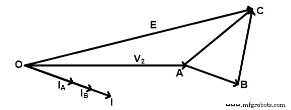 Optimisation des systèmes électriques : Parallélisme des transformateurs monophasés et triphasés