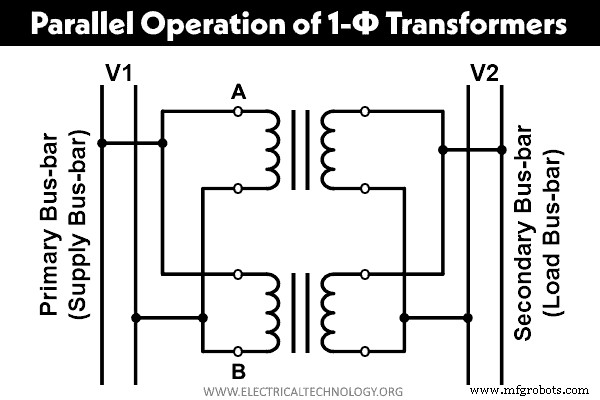 Optimisation des systèmes électriques : Parallélisme des transformateurs monophasés et triphasés