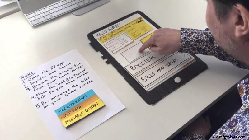 Génération de concept produit scientifique : transformez votre idée en réalité