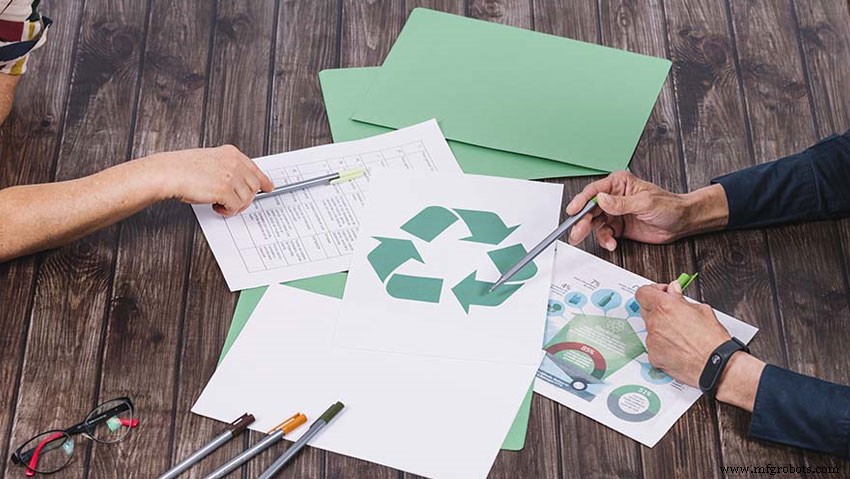 Éco-innovation : Pionnière du développement de produits durables