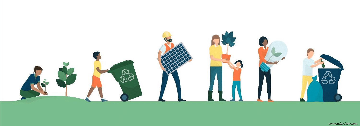 Éco-innovation : Pionnière du développement de produits durables