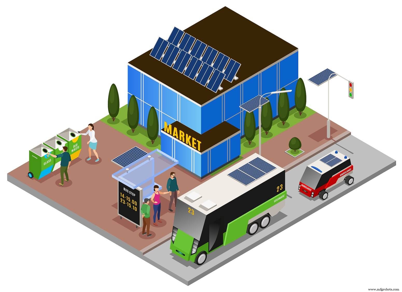 Villes intelligentes : Ce que les Smart Cities offrent réellement