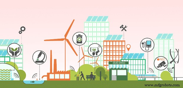 Villes intelligentes : Ce que les Smart Cities offrent réellement