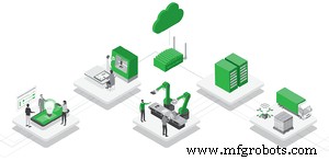 Comment l IoT industriel réduit les coûts : 5 stratégies éprouvées pour les fabricants