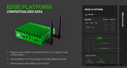 Exploiter les données machine pour une fabrication plus intelligente et plus efficiente