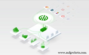 Intégration PLC-vers-Cloud sans couture : exploiter l IoT pour la récupération de données en temps réel