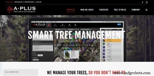 Top 25 des logiciels de gestion arboricole pour arboristes professionnels