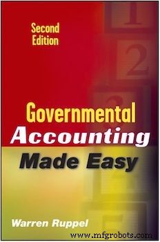 58 ressources essentielles en comptabilité publique : articles, guides, vidéos et outils pour maîtriser les normes GASB et le reporting financier