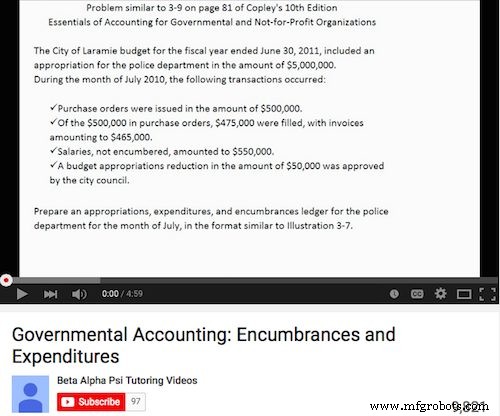 58 ressources essentielles en comptabilité publique : articles, guides, vidéos et outils pour maîtriser les normes GASB et le reporting financier