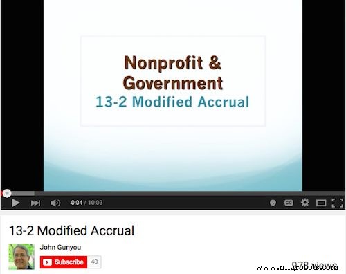 58 ressources essentielles en comptabilité publique : articles, guides, vidéos et outils pour maîtriser les normes GASB et le reporting financier