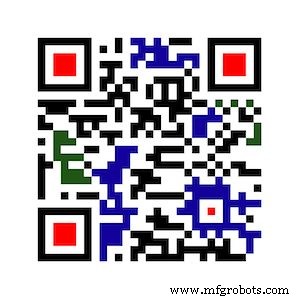 Comprendre les codes QR : définition, utilisations et avantages