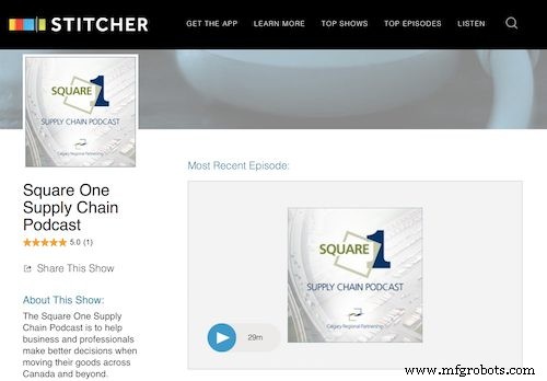 Top 50 des podcasts logistique : insights d experts sur supply chain, achats et transport