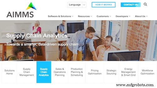 Top 50 des outils d analytique supply chain : Logiciels et solutions de données pour insights actionnables