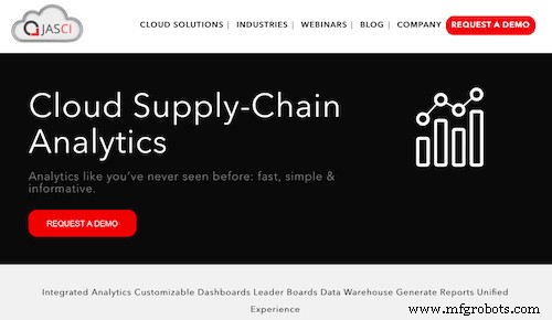 Top 50 des outils d analytique supply chain : Logiciels et solutions de données pour insights actionnables