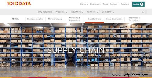 Top 50 des outils d analytique supply chain : Logiciels et solutions de données pour insights actionnables