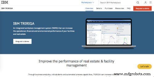 Top 50 Solutions Logicielles de Gestion d Installations (FM) pour Opérations Modernes