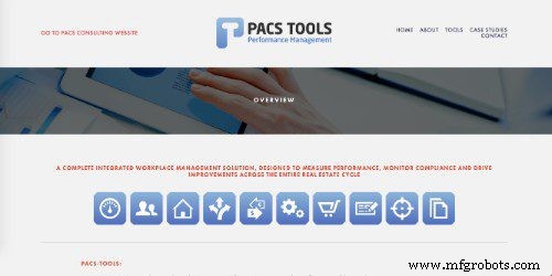 Top 50 Solutions Logicielles de Gestion d Installations (FM) pour Opérations Modernes