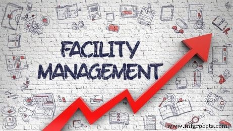 Maîtrise de la gestion d installations : stratégies éprouvées pour les opérations, le leadership et l excellence en gestion de projet