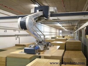 Automatisation d entrepôt expliquée : avantages, processus et ROI