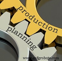 Améliorer la planification de production avec les mises à jour Fishbowl Manufacturing 2020.10