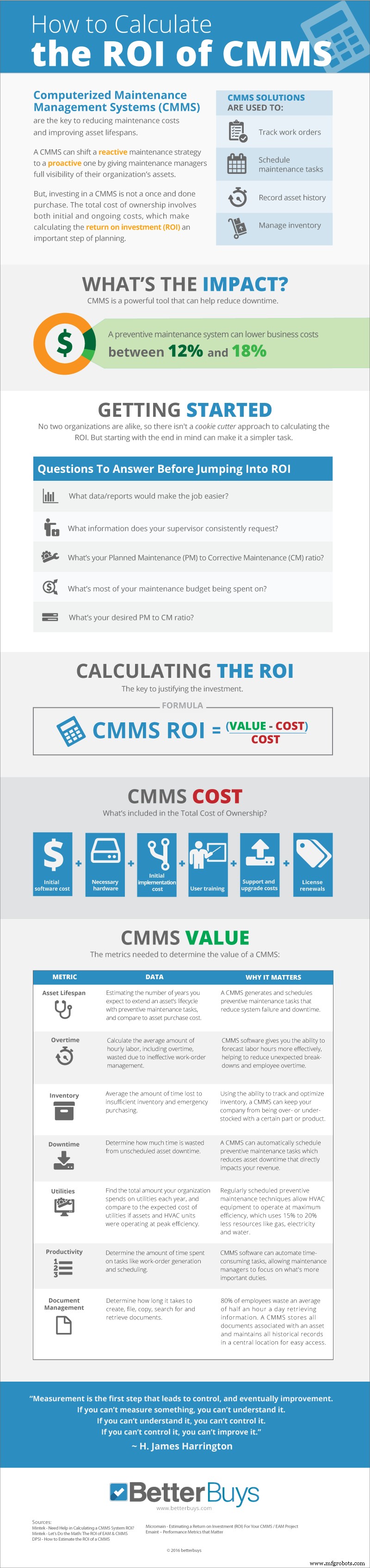 Prouver le ROI d un CMMS : guide complet