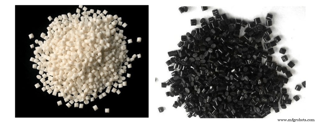 PLA vs ABS : Quel filament choisir pour l impression 3D de figurines ?
