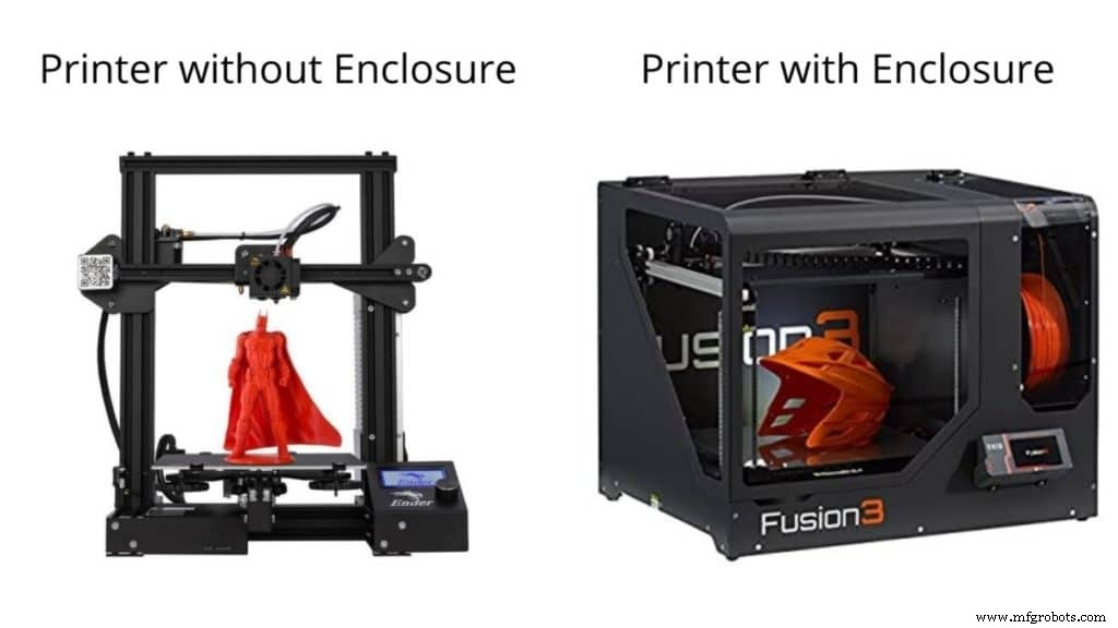 PLA vs ABS : Quel filament choisir pour l impression 3D de figurines ?