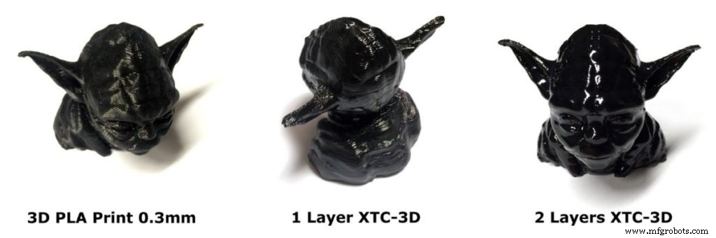 PLA vs ABS : Quel filament choisir pour l impression 3D de figurines ?