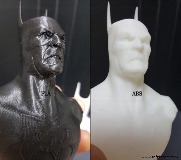 PLA vs ABS : Quel filament choisir pour l impression 3D de figurines ?