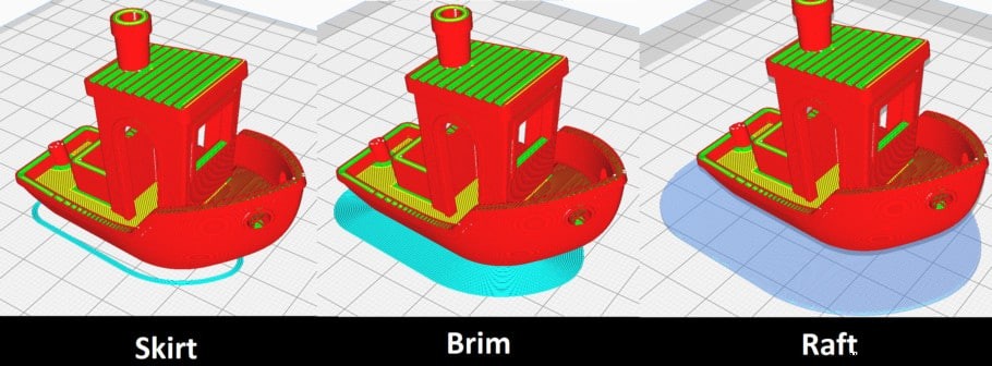 Pourquoi les imprimantes 3D créent un contour (skirt) : la clé d une impression réussie