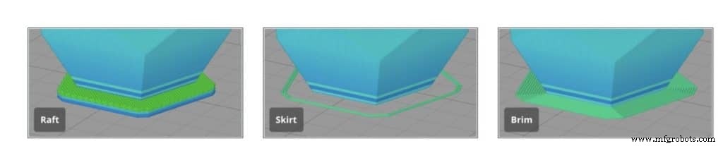 Combien de temps dure un filament d imprimante 3D de 1 kg ? Guide pratique