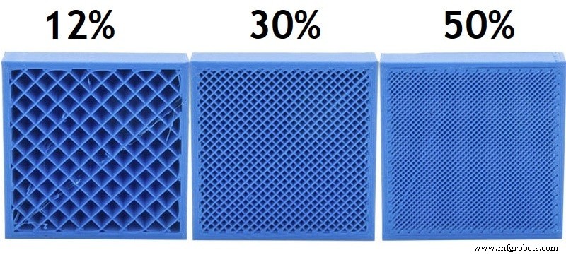 Combien de temps dure un filament d imprimante 3D de 1 kg ? Guide pratique