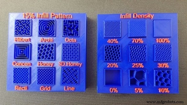 Renforcer vos impressions 3D : Guide complet étape par étape