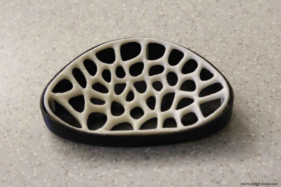 Impressions 3D rentables à créer et vendre en ligne : Etsy, eBay et plus !