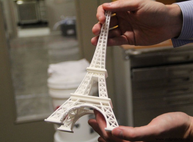 Impressions 3D rentables à créer et vendre en ligne : Etsy, eBay et plus !