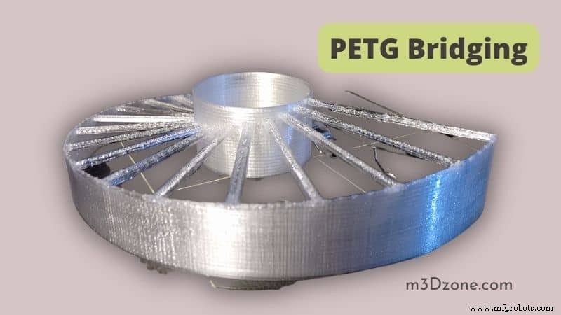 Maîtriser le bridging PETG : Problèmes courants, réglages optimaux et corrections rapides